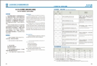 领航国际企业职工文体健康活动中心管理系统图片