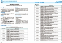 领航国际移动端微商城手机版远程运营控制中心图片
