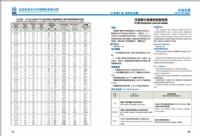 领航国际官方指定唯一官方网址及备案认证查询图片