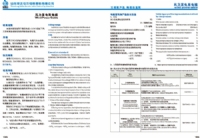 领航国际企业核心服务系统登录与分销商端登陆后台图片